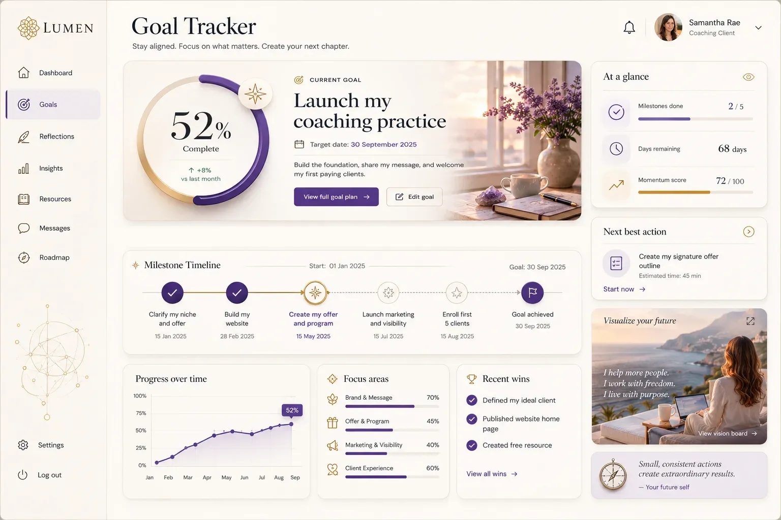 Goal-Tracking Calculator Widget