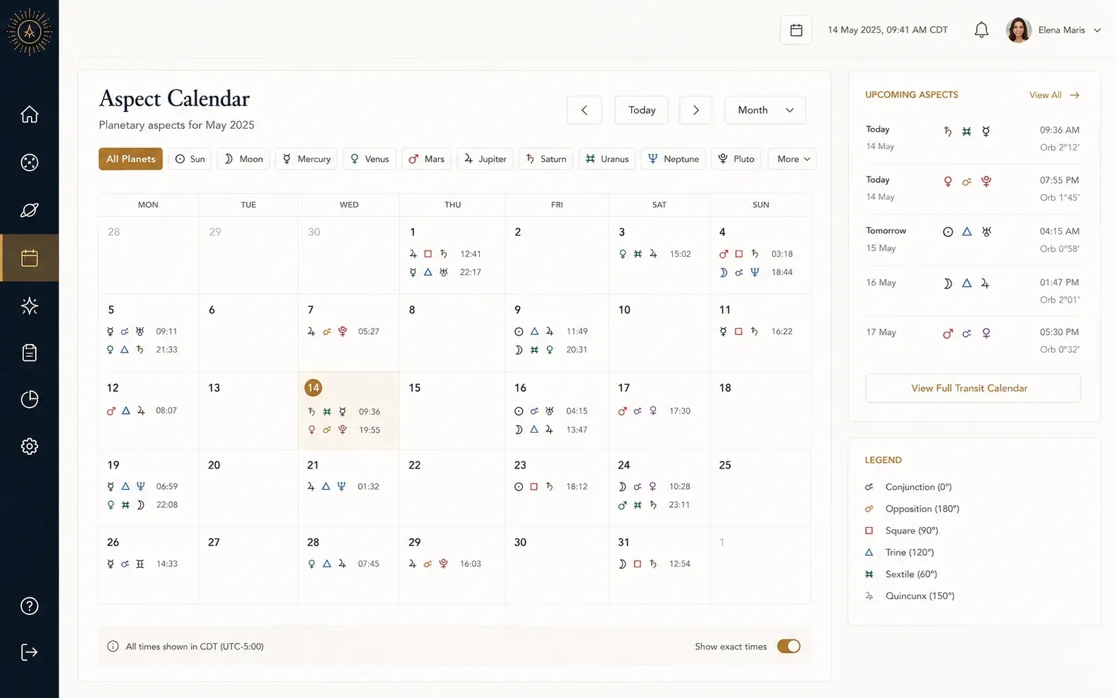 Aspect Calendar Widget (TradingView Export)